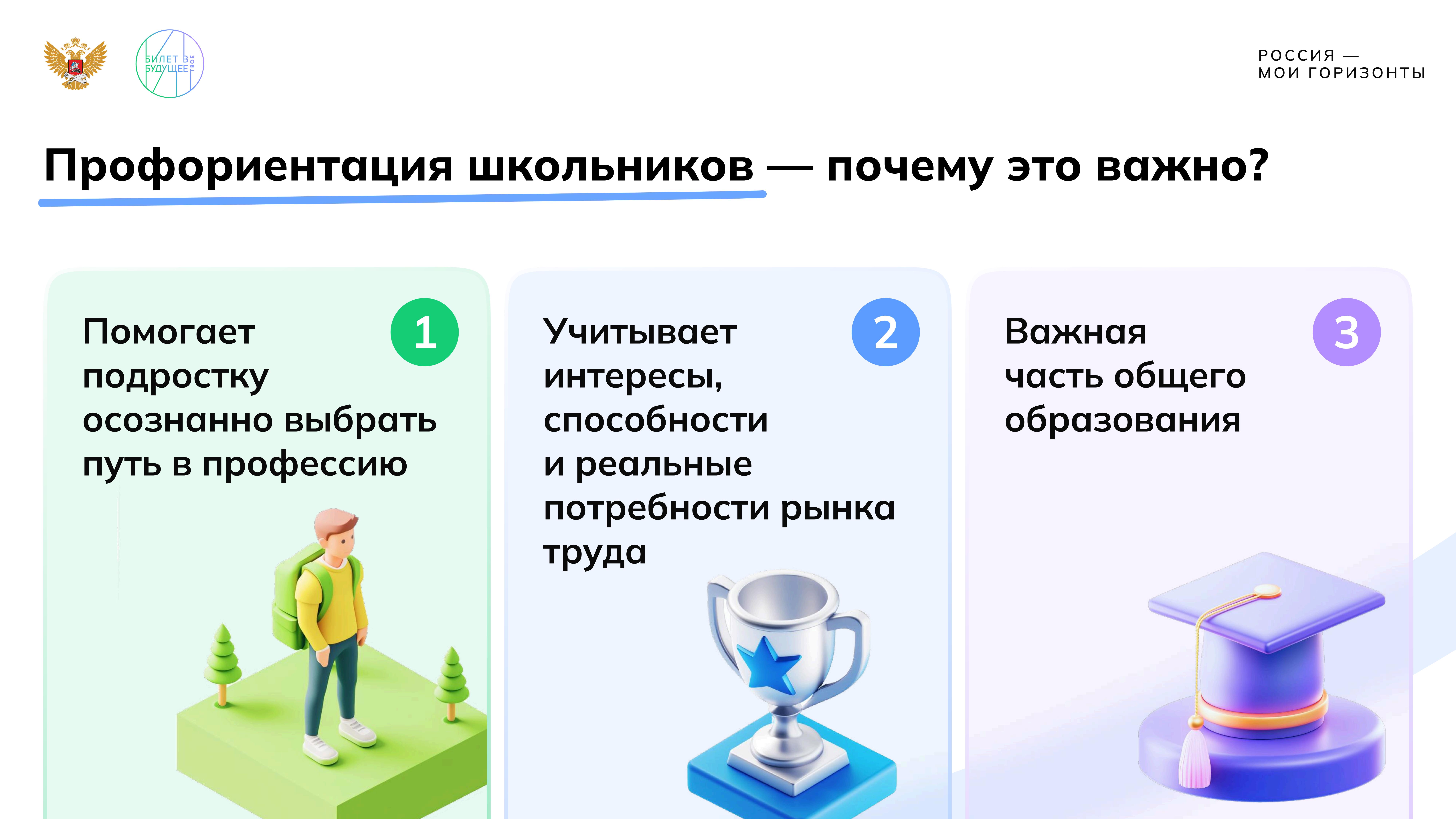 Второе ежегодное родительское собрание «Россия -мои горизонты» с родителями учащихся 6-11 классов &amp;quot;Единая модель профориентации&amp;quot;.